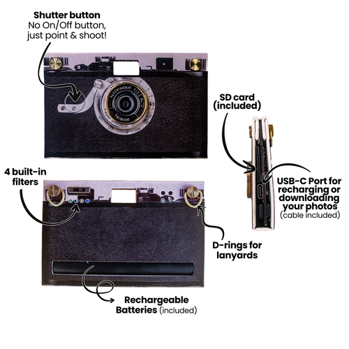Paper Shoot - Film-inspired digital cam with vintage vibe